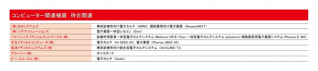 HKD_01