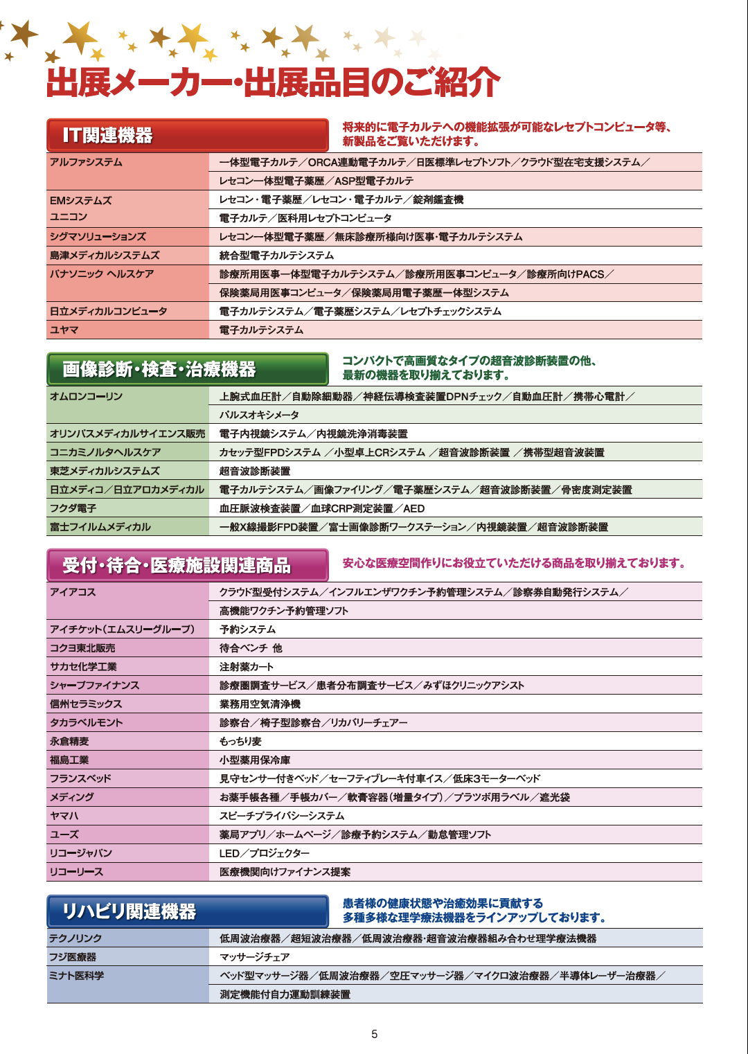 tokai14_P2