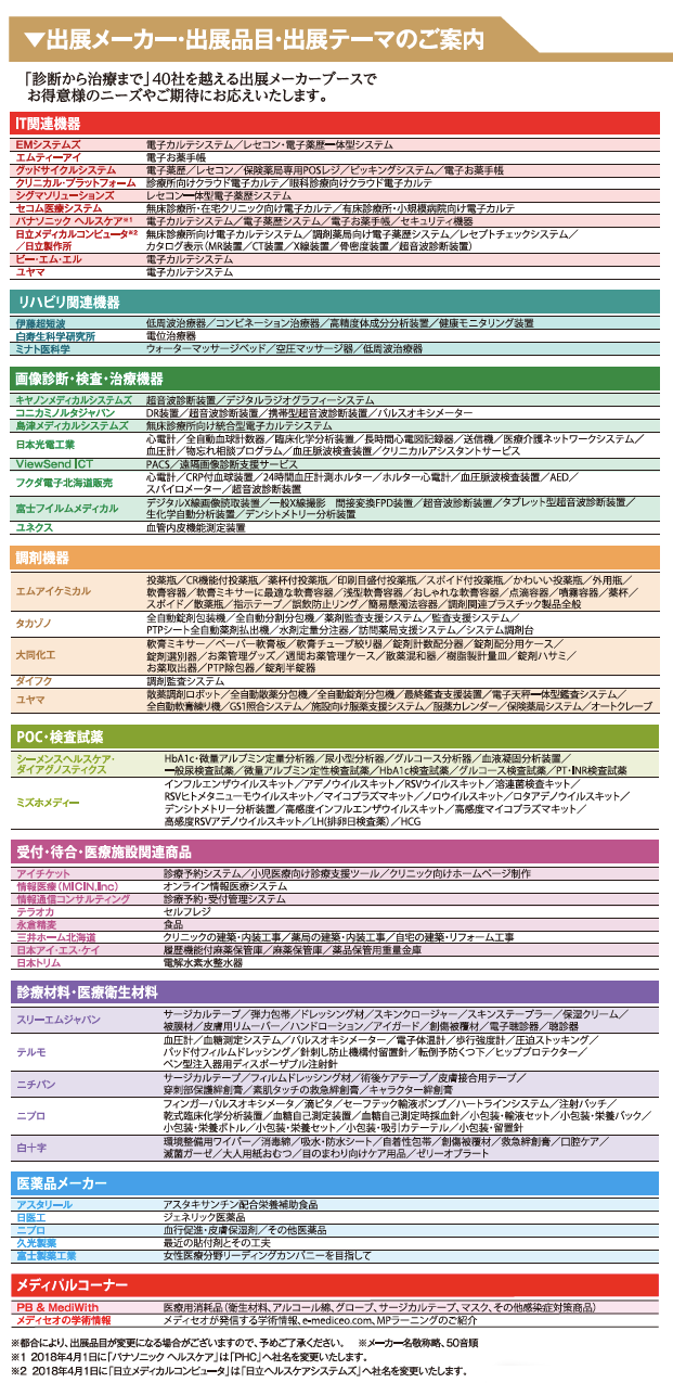 出展メーカー情報